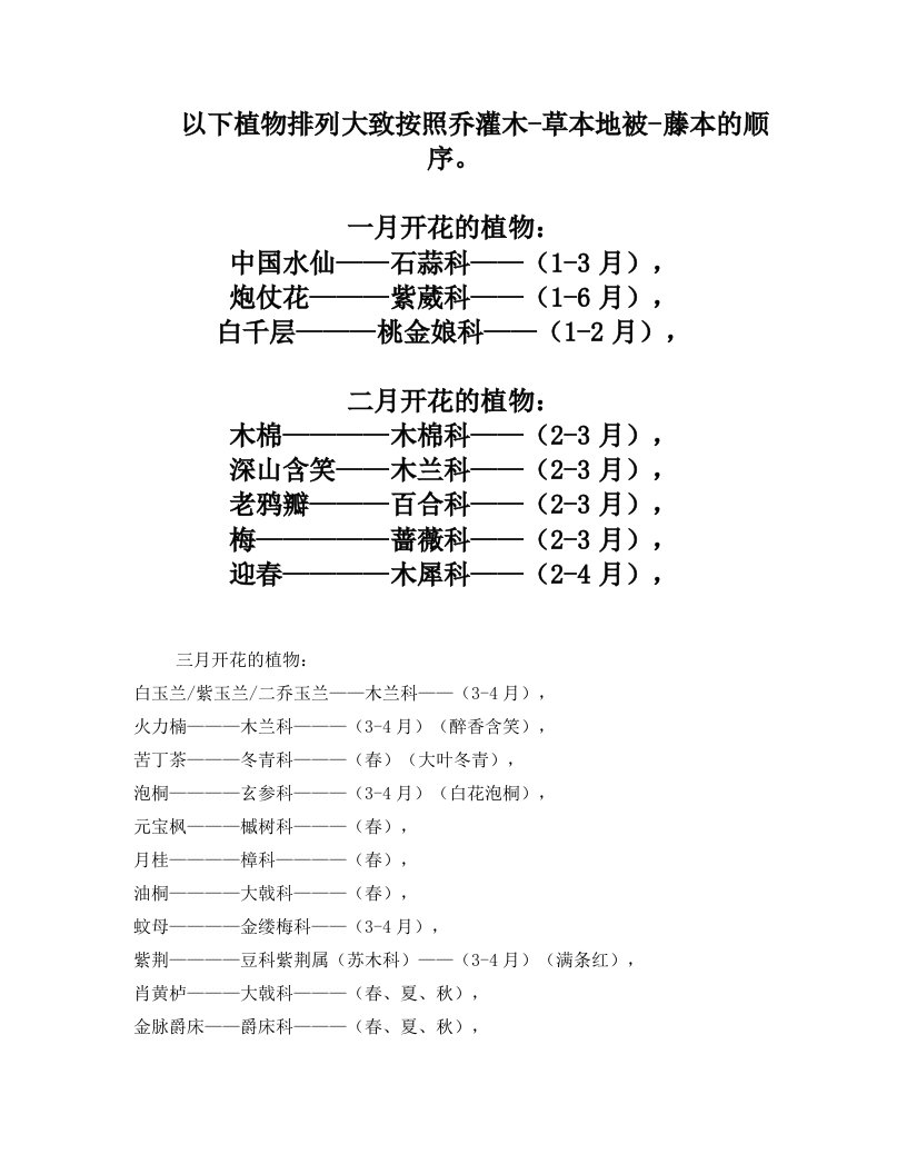 以下植物排列大致按照乔灌木