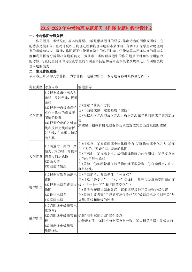 2019-2020年中考物理专题复习《作图专题》教学设计2