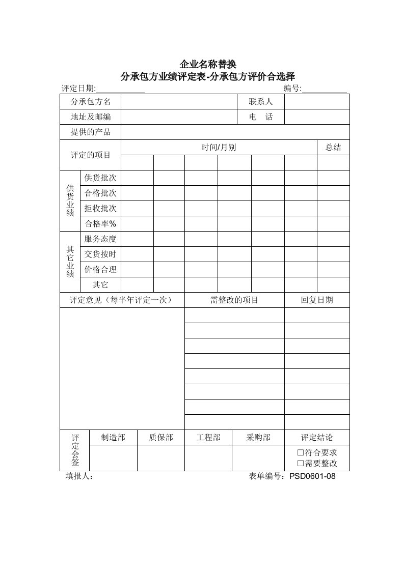 分承包方业绩评定表