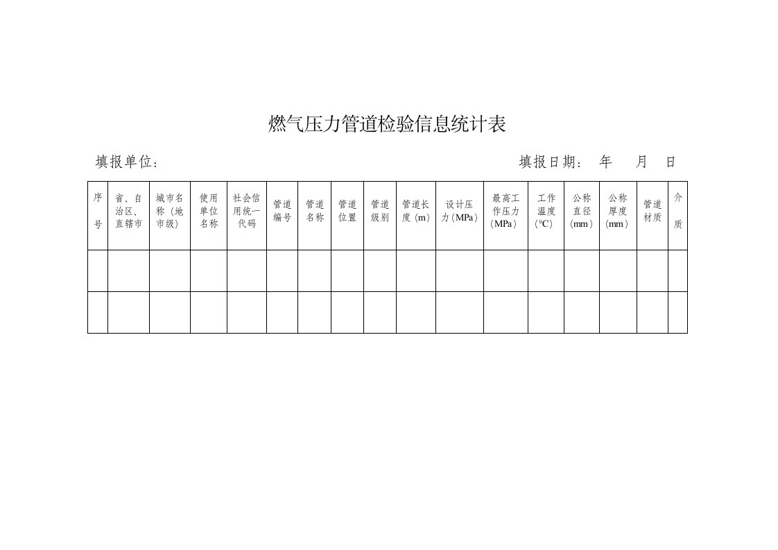 燃气压力管道检验信息统计表