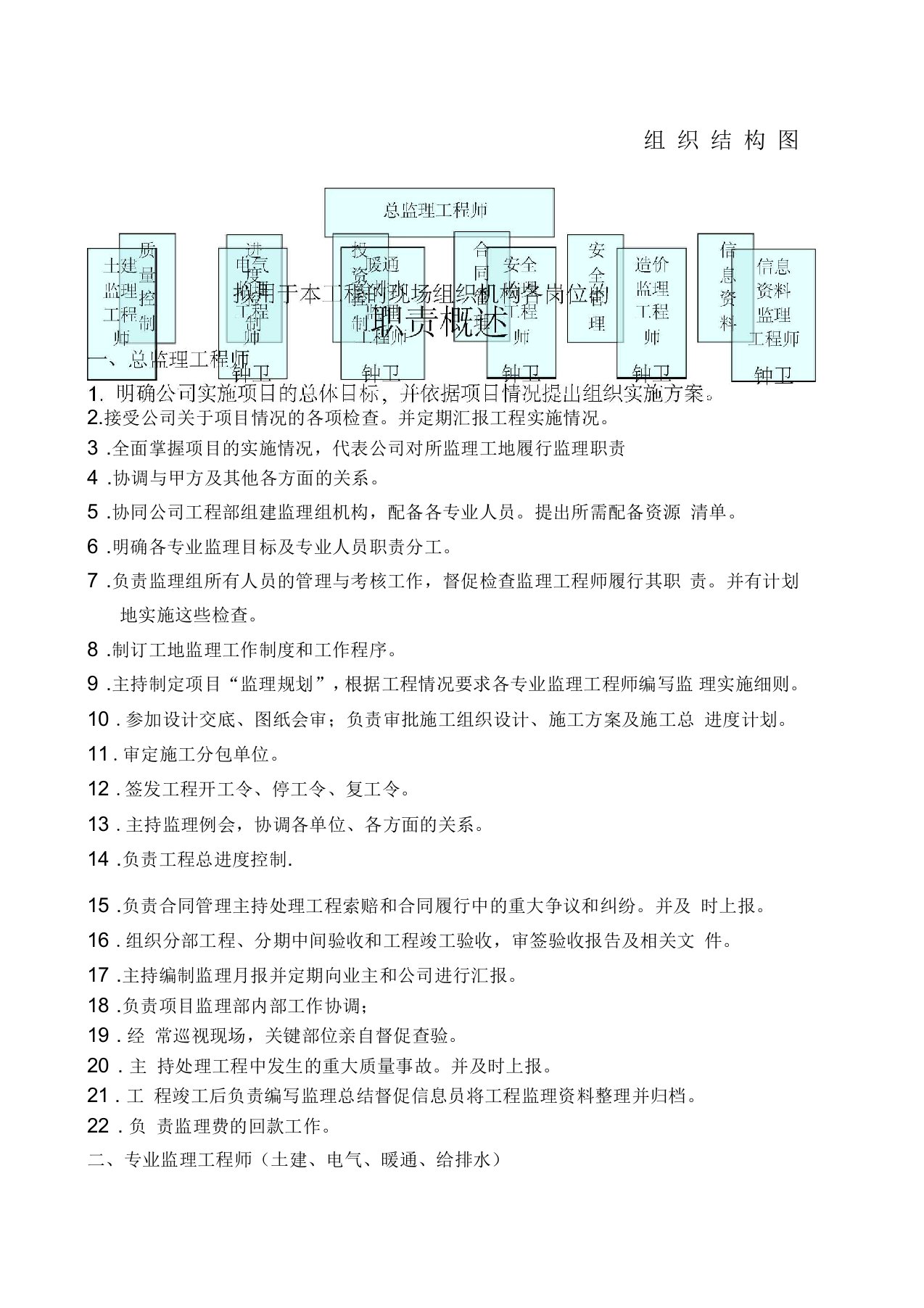 监理单位现场组织机构框图文字详述