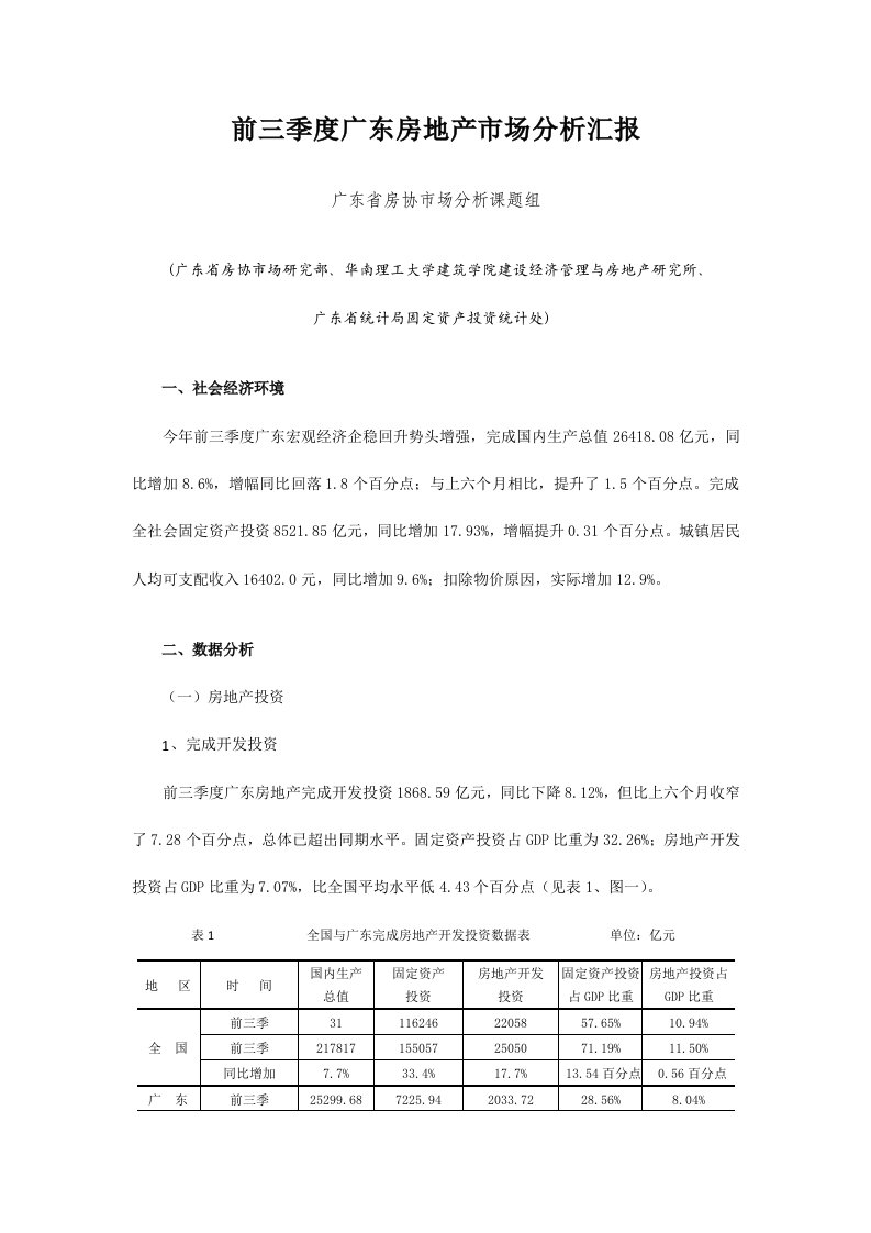 前三季度广东房地产市场分析报告