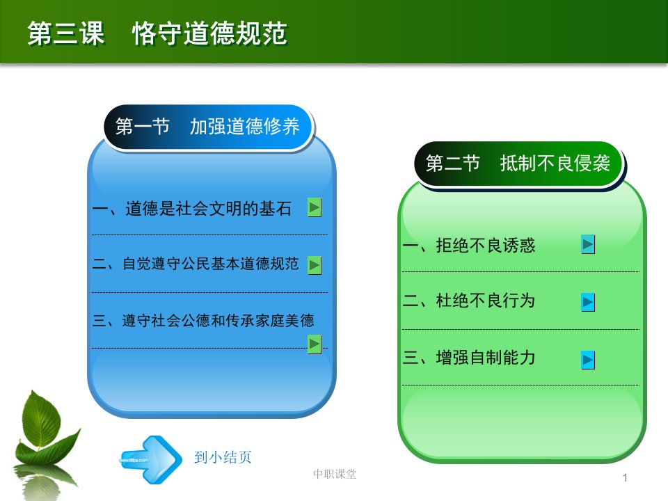 中职德育课件详尽版中职教育