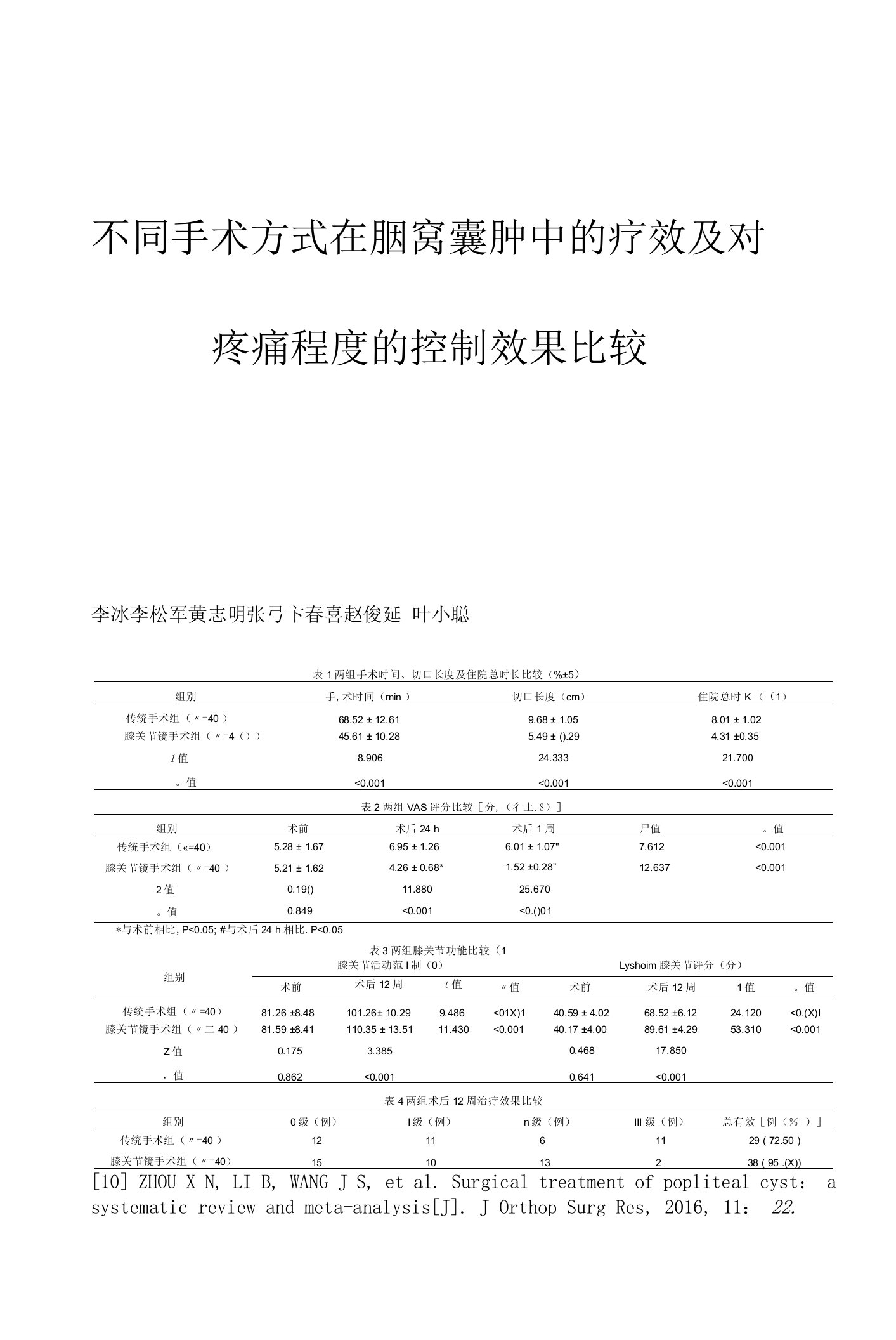 不同手术方式在腘窝囊肿中的疗效及对疼痛程度的控制效果比较