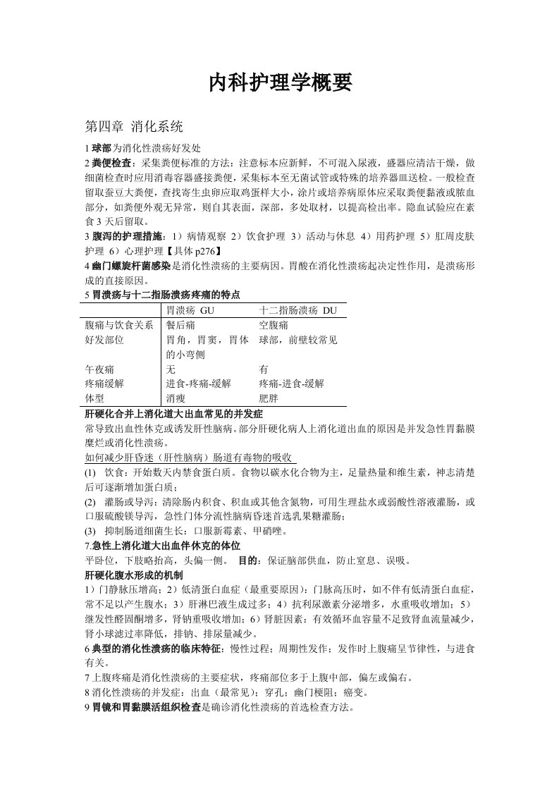 内科护理学考试重点完结