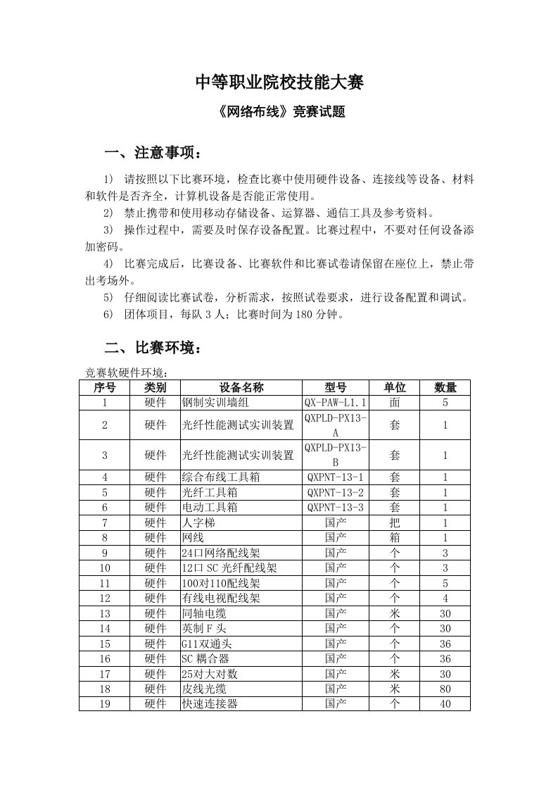 中职网络综合布线样题a