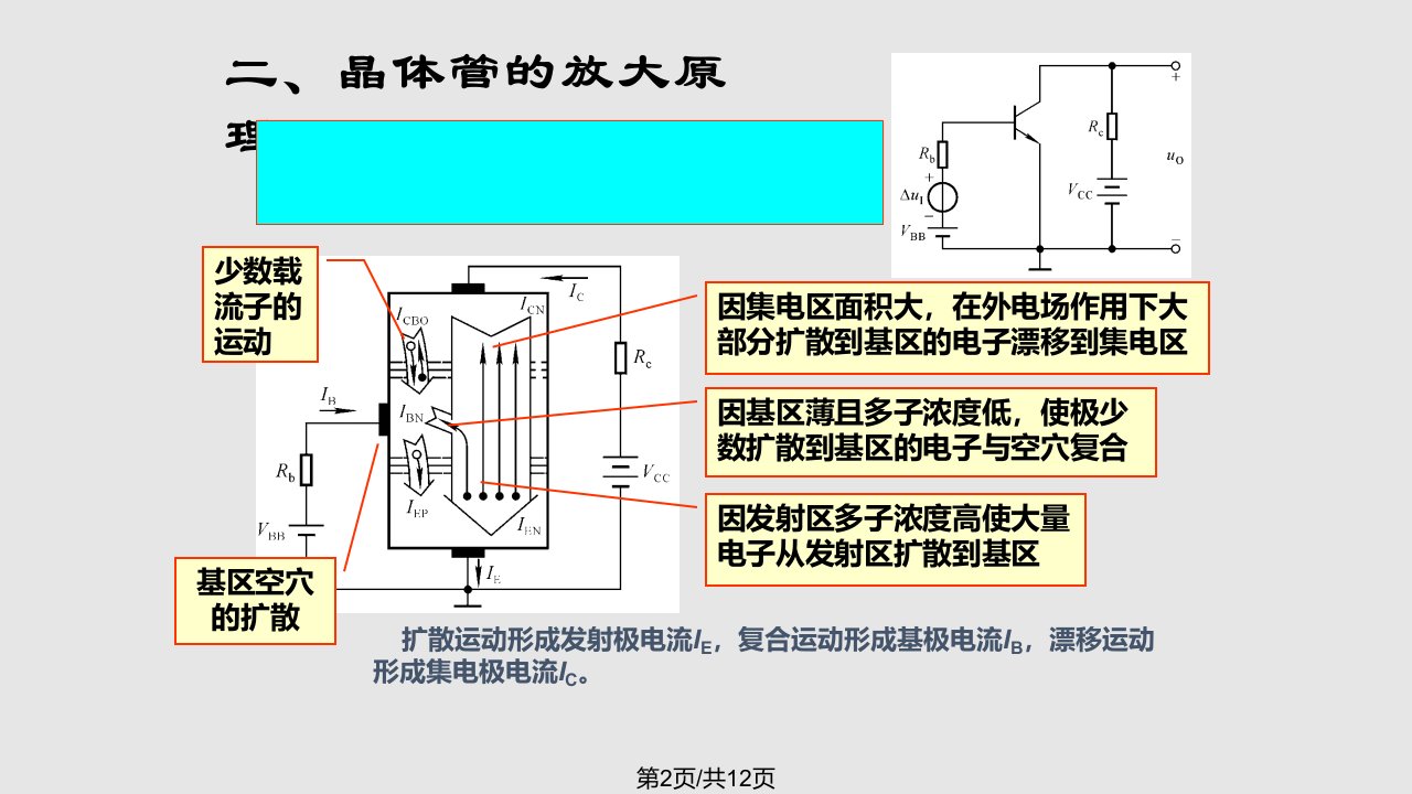 晶体三极管98363学习