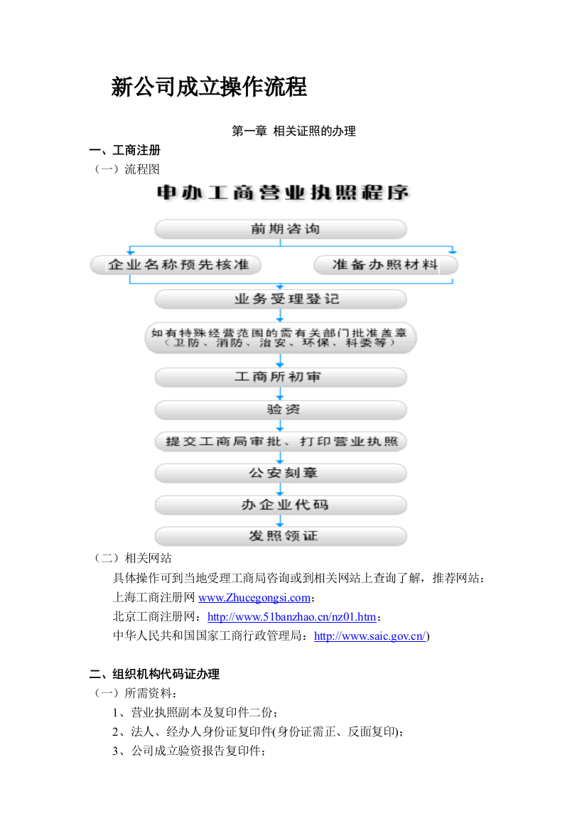 新公司成立操作流程