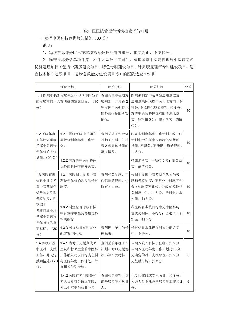 二级中医医院管理年活动检查评估细则