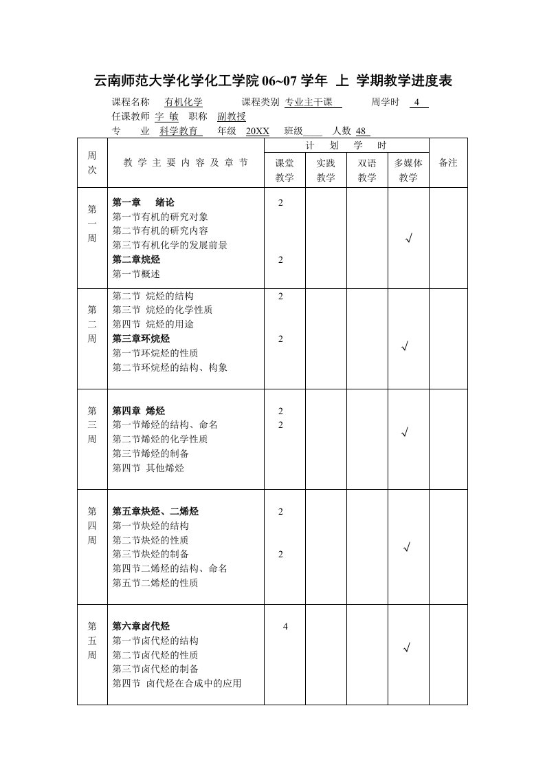 能源化工-云南师范大学化学化工学院0607学年