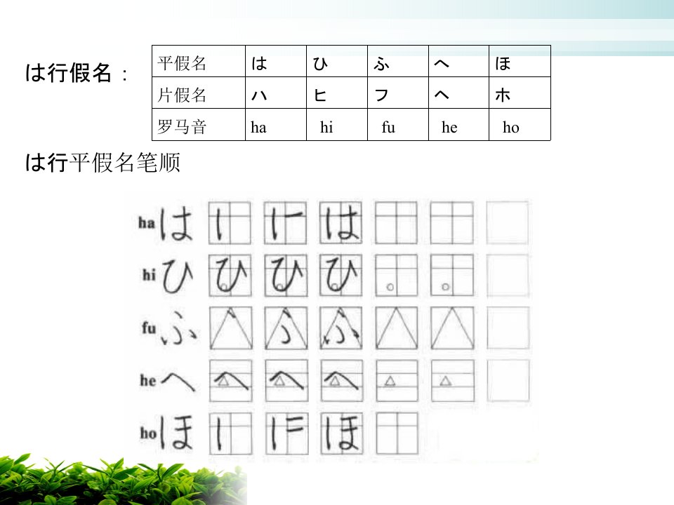 日语ppt课件-2第二外语日语入门