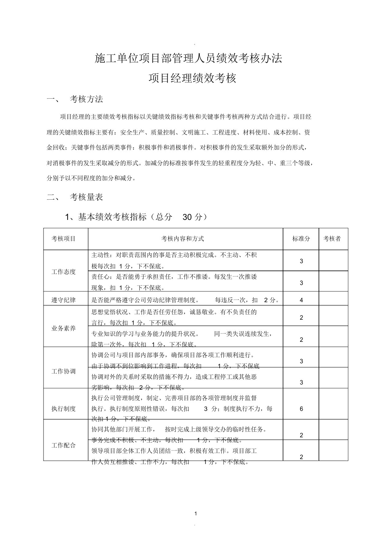 项目部绩效考核办法