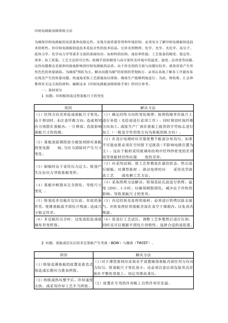 PCB印制电路板-印制电路板故障排除方法