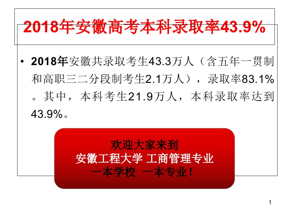 安徽工程大学工商管理专业介绍