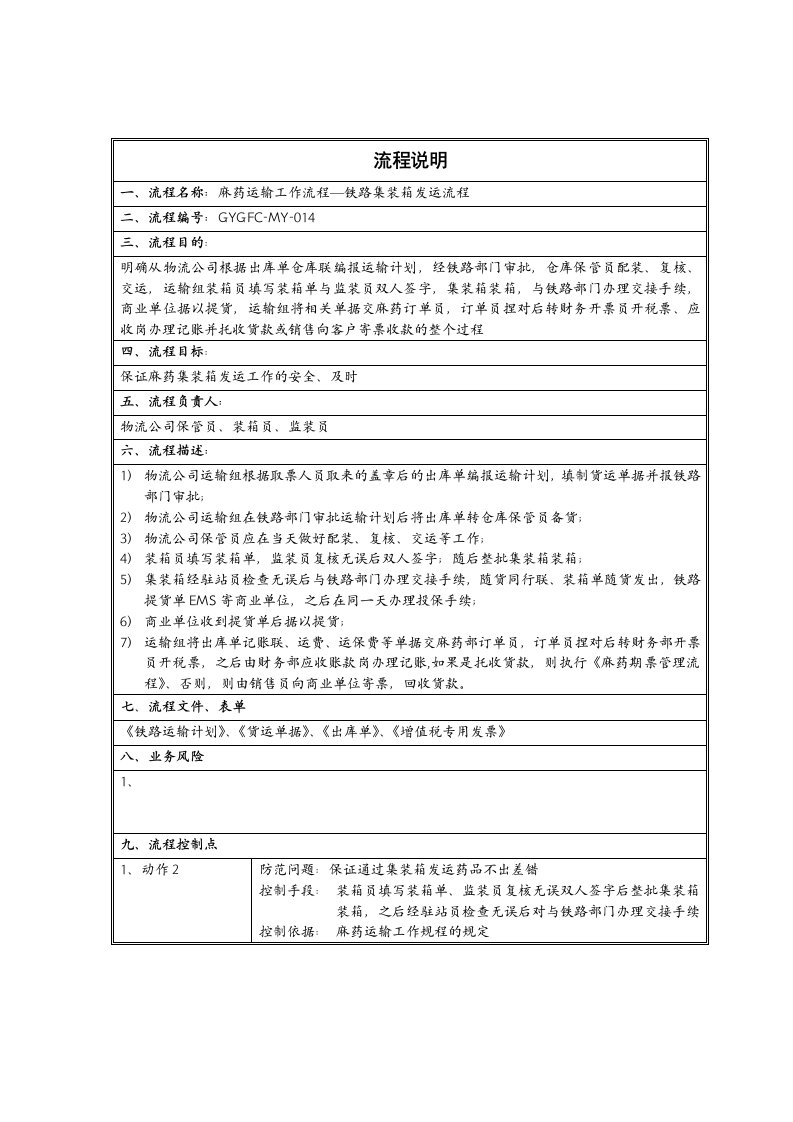 铁路集装箱发运流程说明