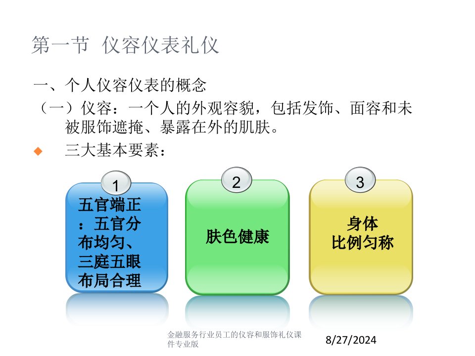 金融服务行业员工的仪容和服饰礼仪课件专业版