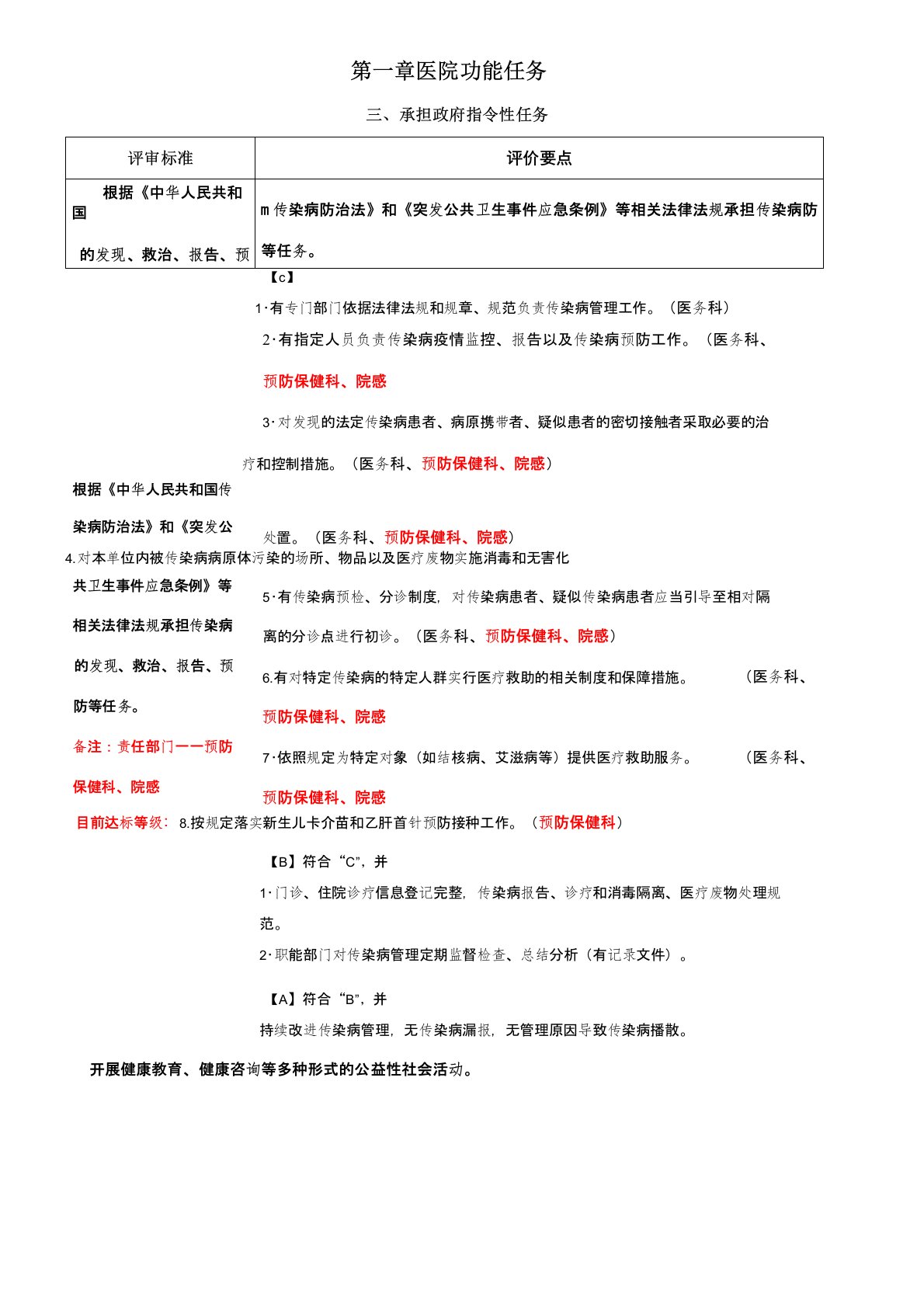 二级综合医院评审标准实施细则科室分解任务表