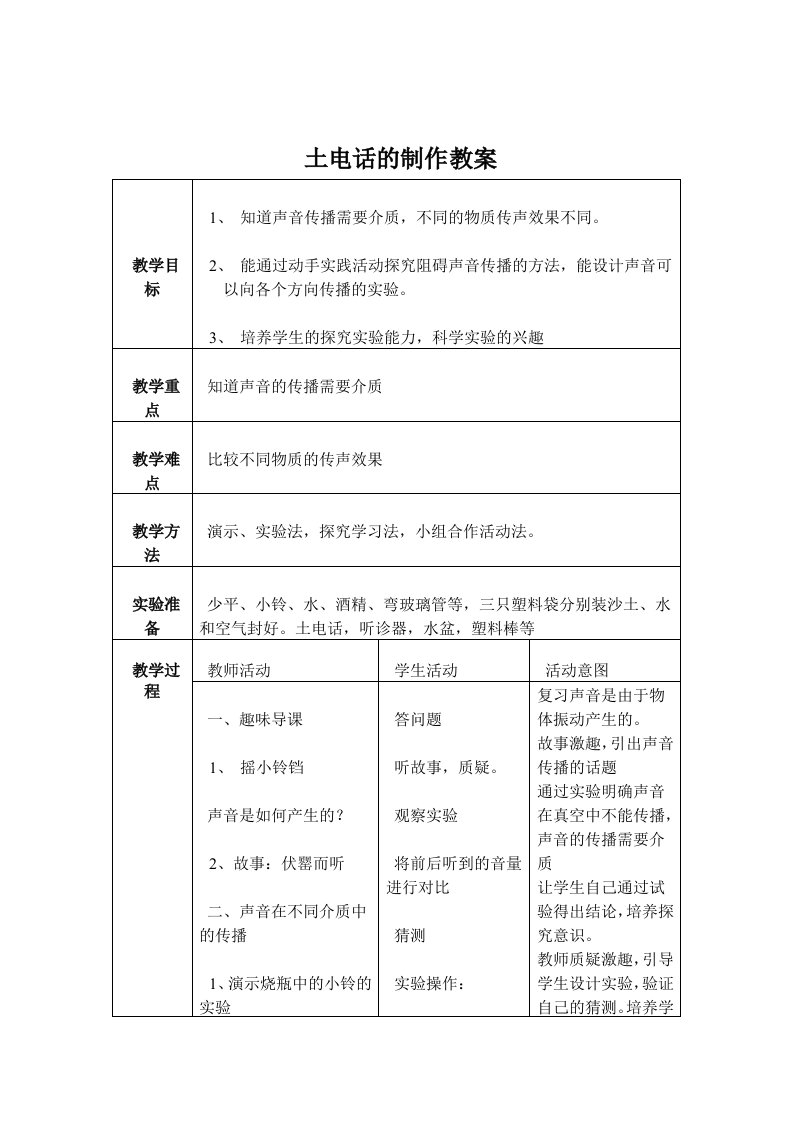 少儿科学