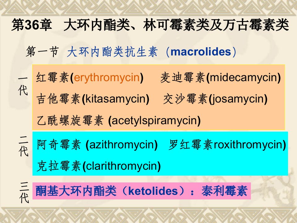 大环内酯类及其它类抗生素