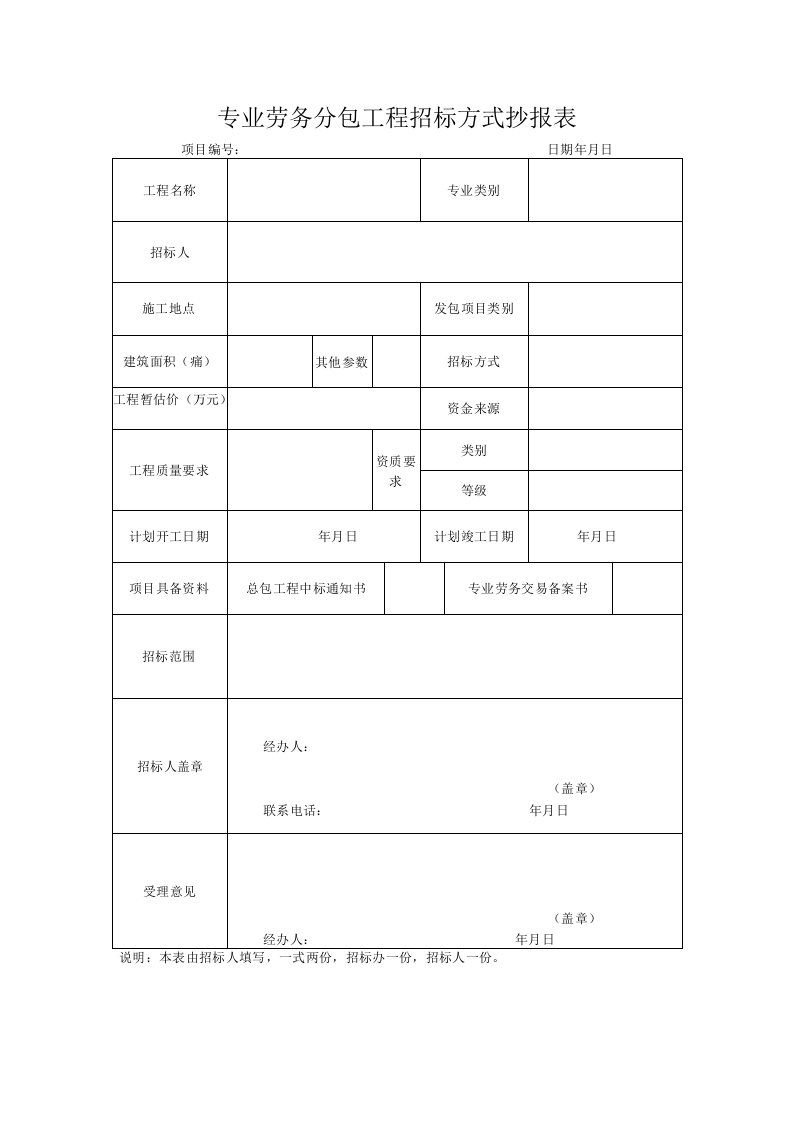 劳务招标相关全部表格(2)（天选打工人）