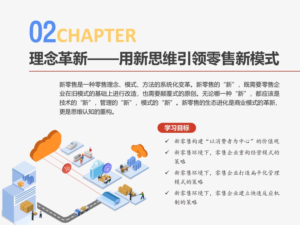 新零售运营管理-2-理念革新——用新思维引领零售新模式课件