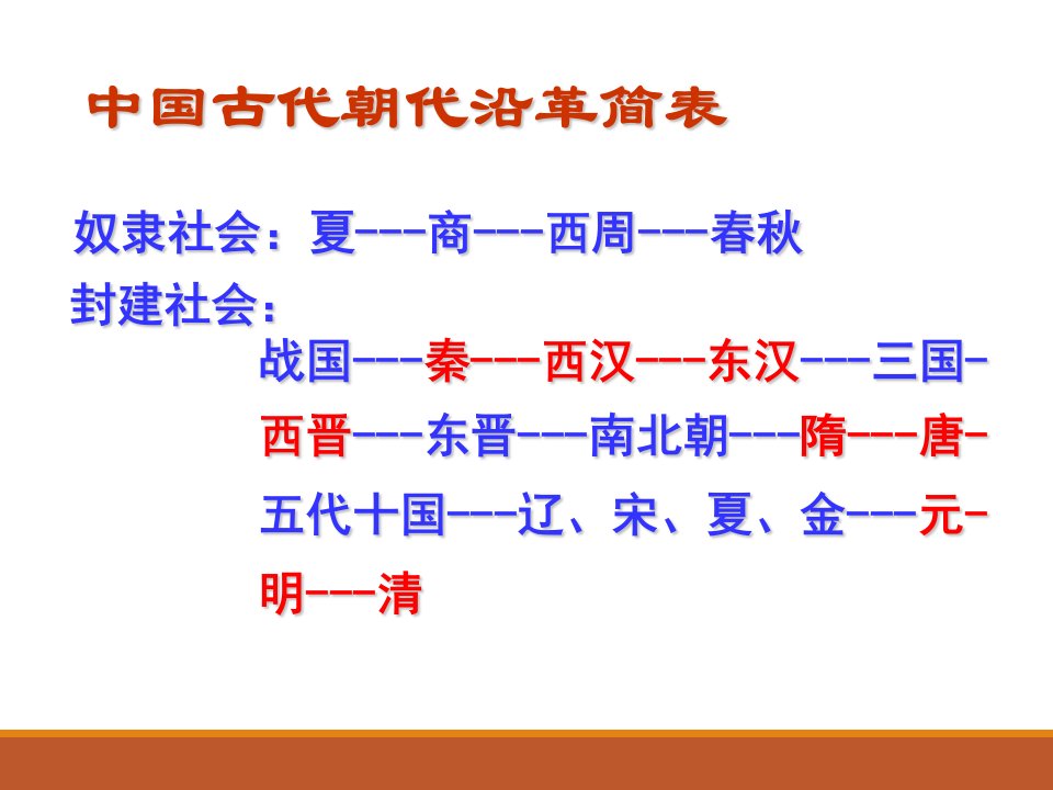 中国早期政治制度的特点课件3