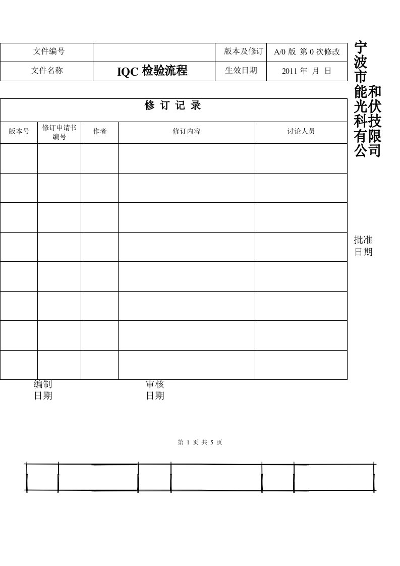 IQC来料检验流程