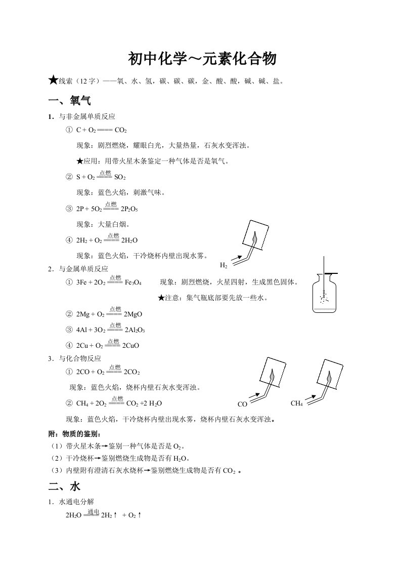 初中化学元素化合物