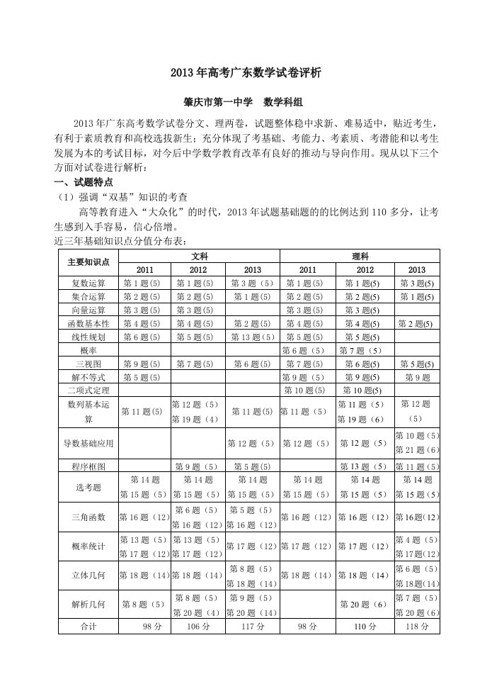 2013年广东高考数学试卷分析