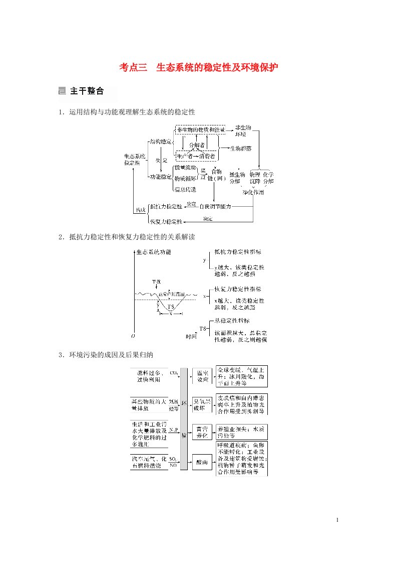 通用版2023届高考生物二轮复习专题7考点3生态系统的稳定性及环境保护讲义