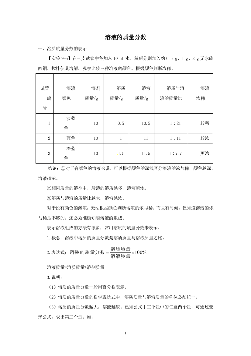 2012中考化学复习精品