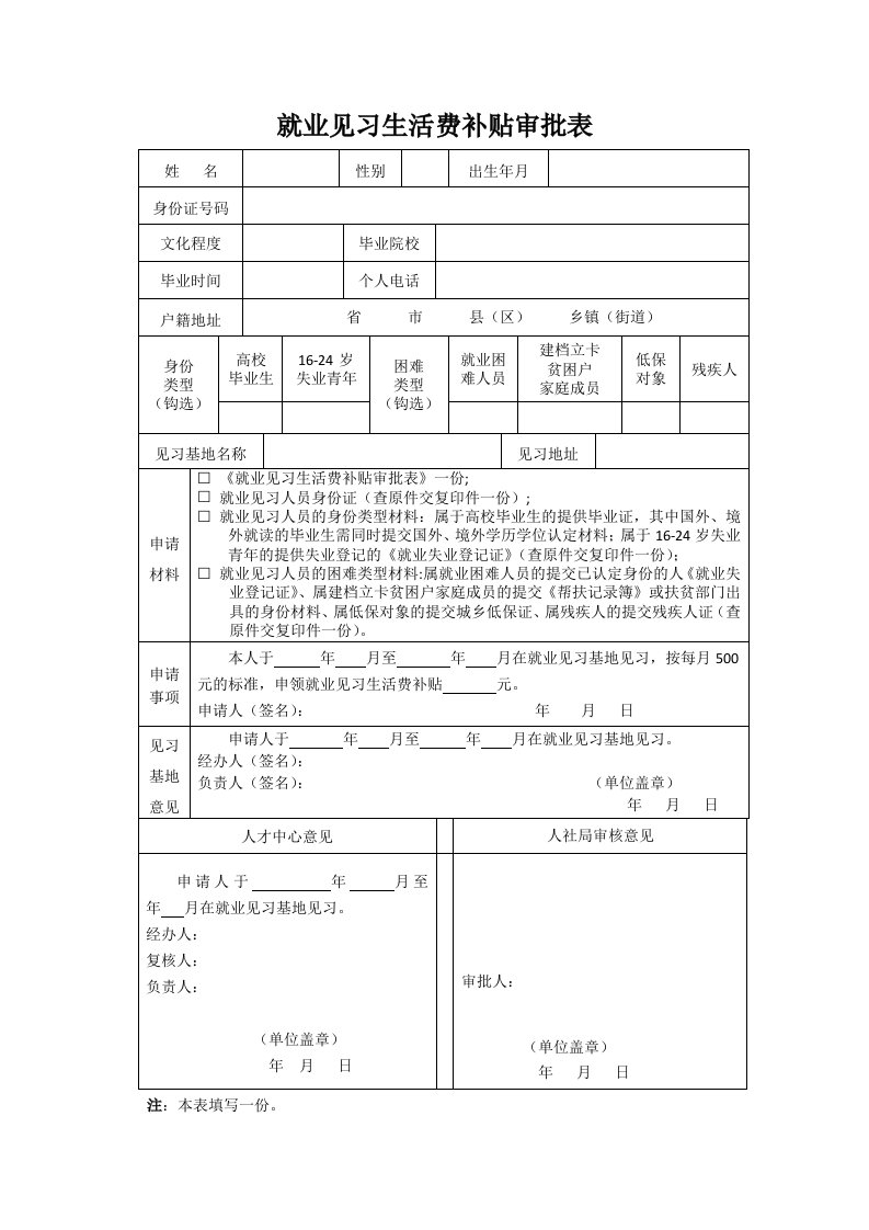 就业见习生活费补贴审批表