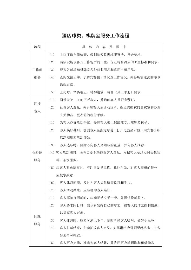 推荐-酒店球类、棋牌室服务工作流程