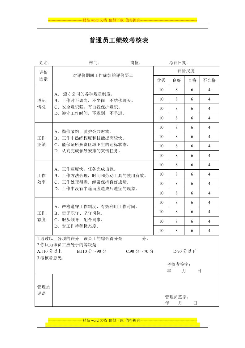 银行各岗位员工绩效考核表