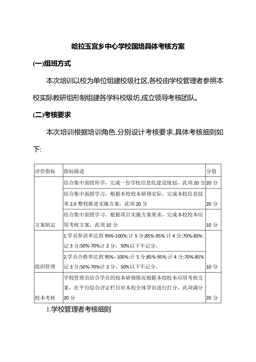 哈拉玉宫乡中心学校国培具体考核方案