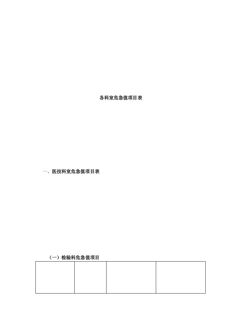 各科室危急值项目表