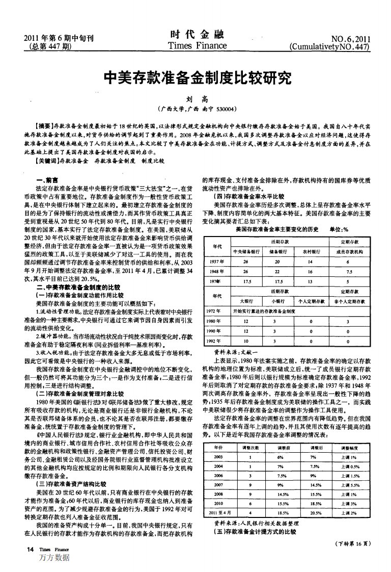 中美存款准备金制度比较研究.pdf