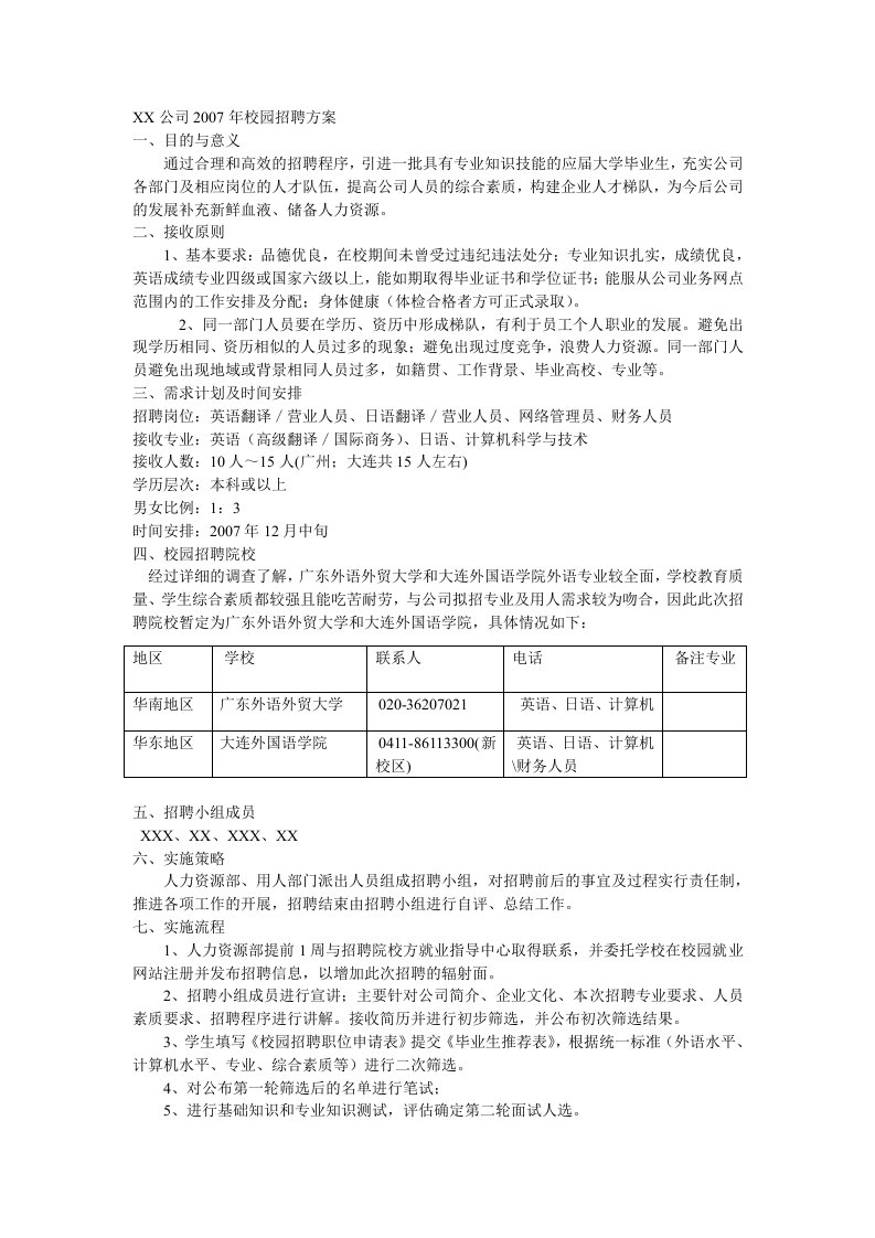 某公司《校园招聘方案》计划