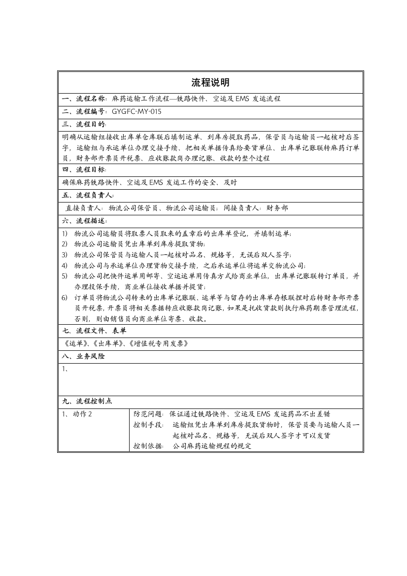 铁路快件、空运及EMS发运流程说明