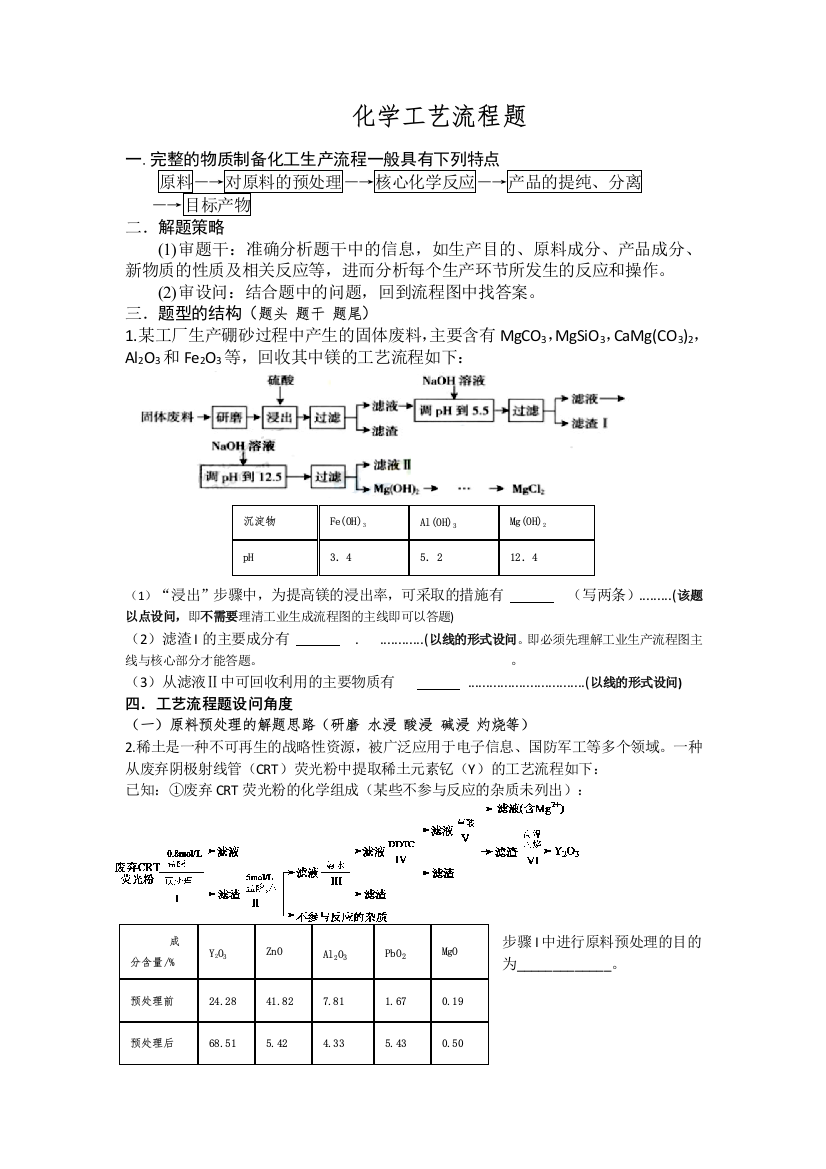 2018高三化学复习化学工艺流程题