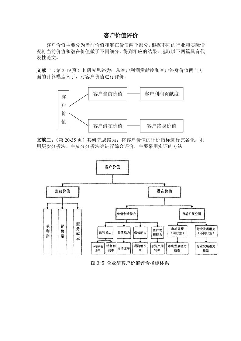 客户价值评价模型