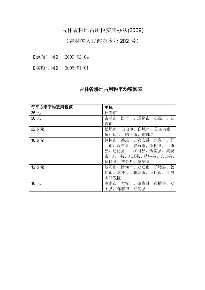 吉林省耕地占用税实施办法