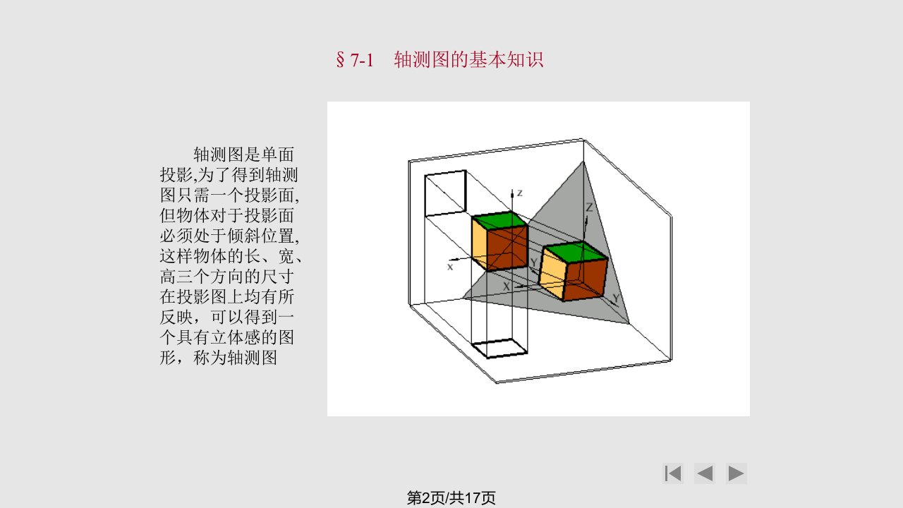 机械制图第7章轴测投影轴测图