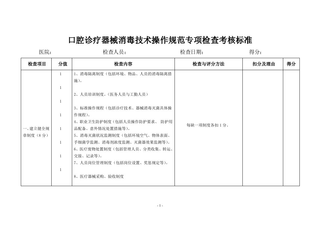 口腔诊疗器械消毒技术操作规范专项检查考核标准