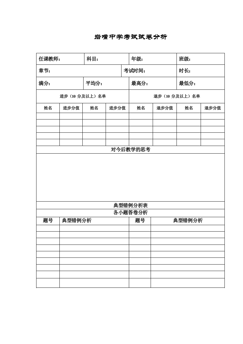 试卷分析表(模板)