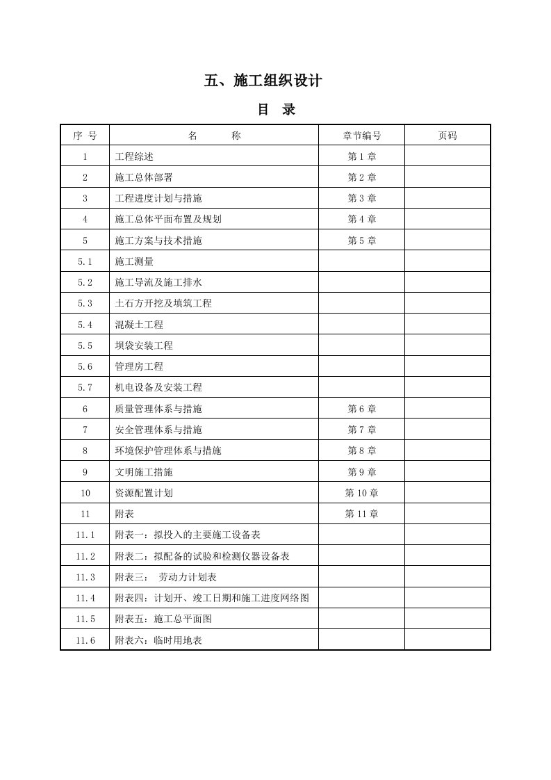 义马石河河道治理施工组织设计