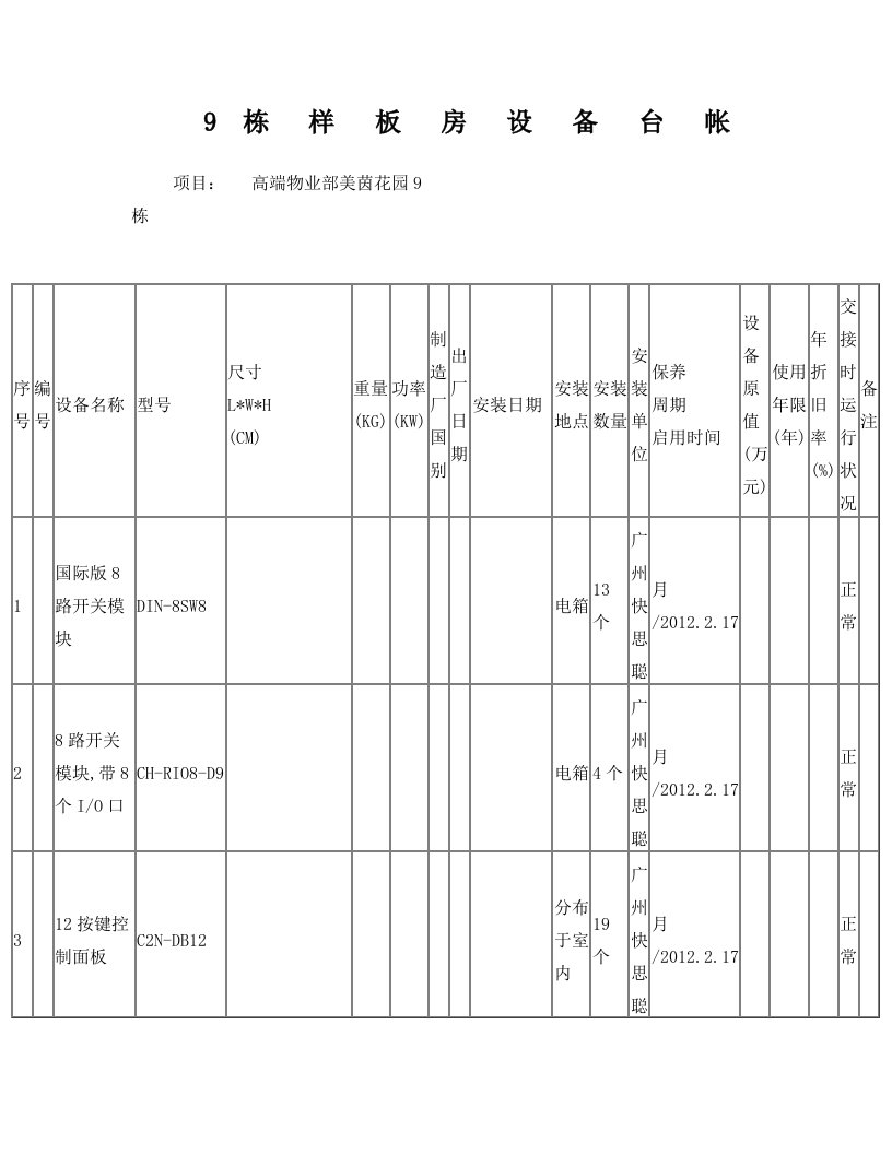 物业工作------美茵花园9栋设备台帐