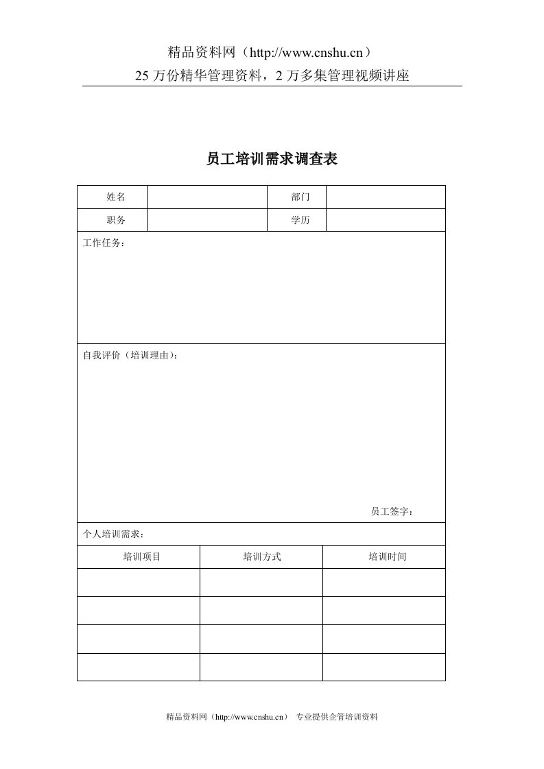 济公沙锅餐饮管理公司员工培训需求调查表