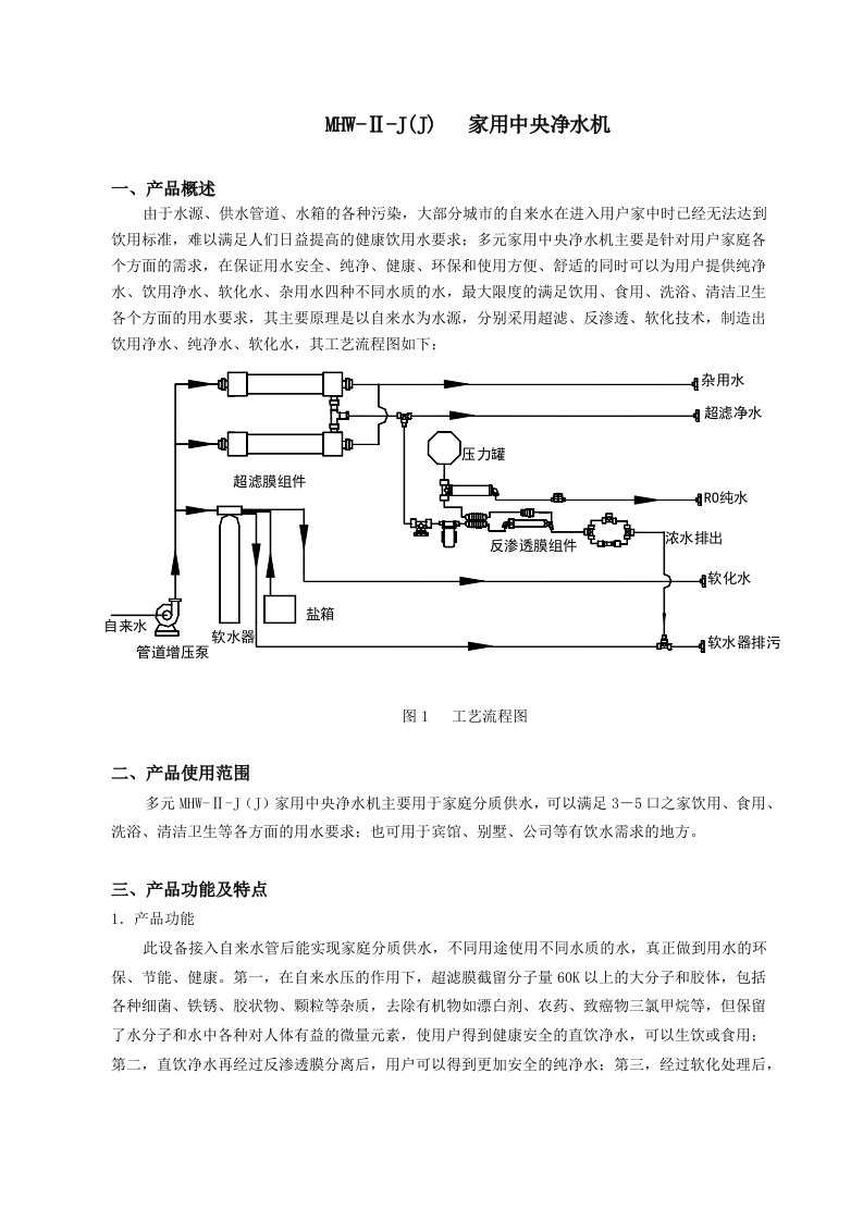 设计手册净水-家用净水机J(J)(研发)