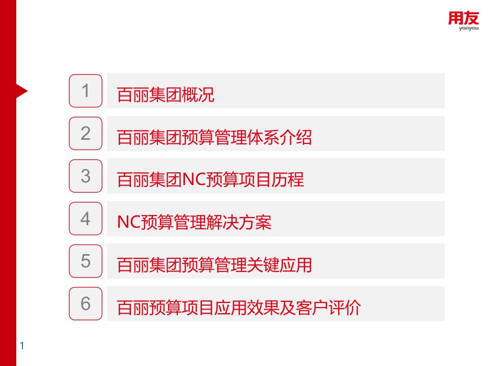 全面预算管理案例分析